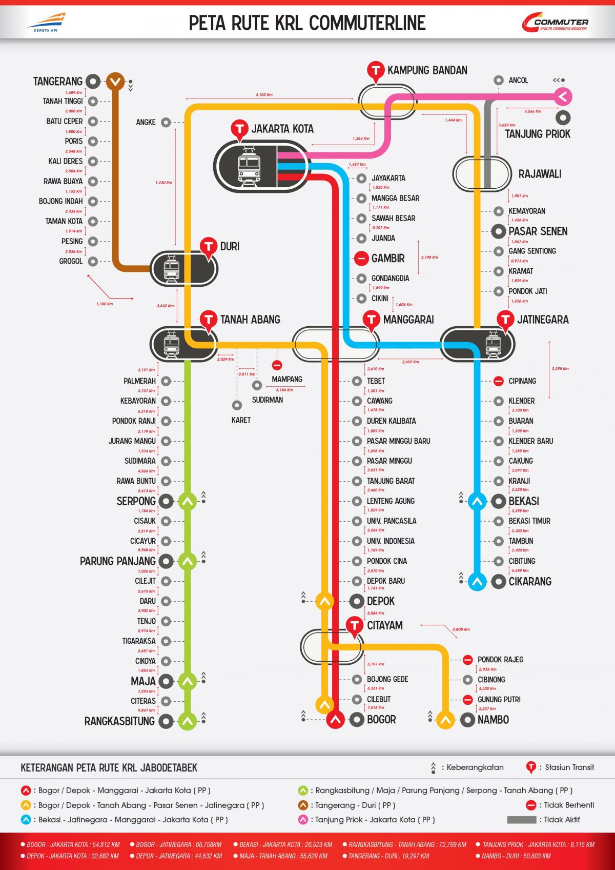 commuter line Jakarta map